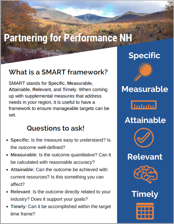 Cover of SMART Performance Measure Handout